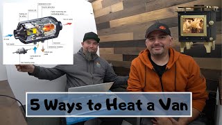 Best Ways to Heat your Van  5 Different Methods