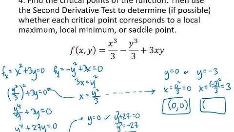 Multivariable Maximum and Minimum Problems