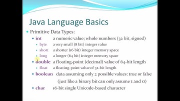 Java Programming Tutorial: Introduction