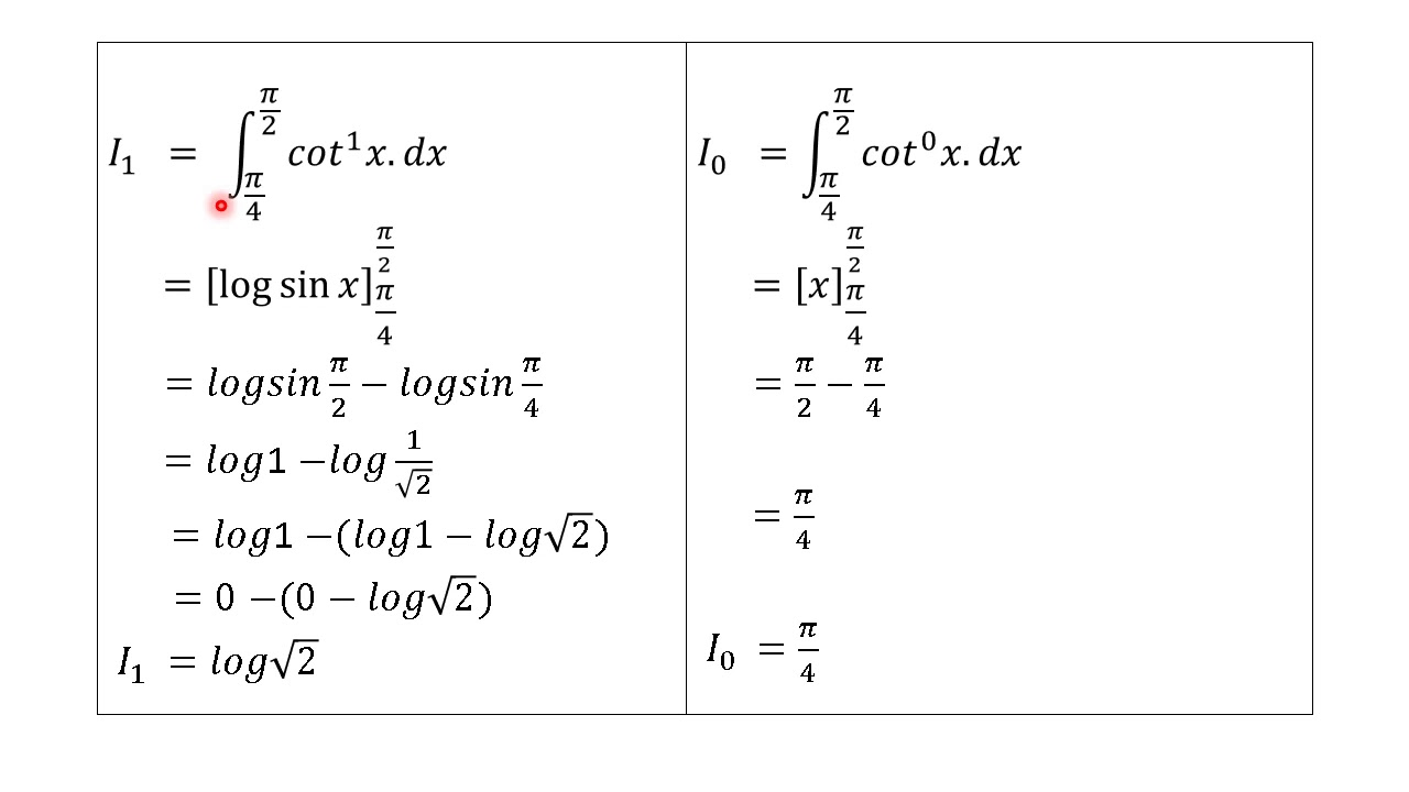 Reduction Formulae For Integration Of Cot n X Dx YouTube reduction-formulae-for-integration-of-cot-n-x-dx-youtube