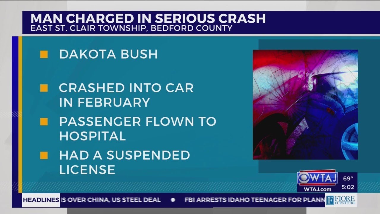 Man charged in Bedford County crash that seriously injured passenger ...