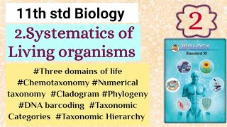 11th std Biology Systematics of Living organisms class 11 Lesson 2 Part 2