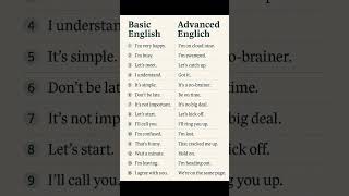 Speak Smart!💬🔥 Daily English phrases ko upgrade karoAdvance Style mein✨#english #shorts
