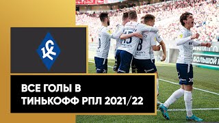 Все голы «Крыльев Советов» в Тинькофф РПЛ сезона 2021/22