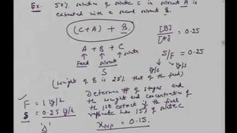 Mod-01 Lec-29 Lecture-29