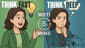Extroverted vs. Introverted Thinking in 5 Minutes!