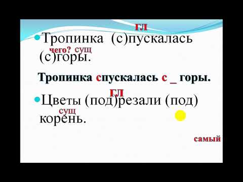 Правописание предлогов с именами существительными