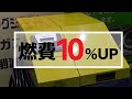 【ECO】燃費削減を可能にする「環境車検サービス」