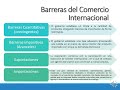 Clase No. 1 de Comercio Internacional