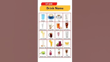 Drinks Name in English | Drinks Vocabulary 🔥