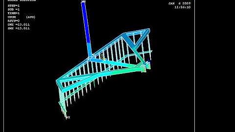 Computer aided structural analysis of stubble collector-by GOPAL U. SHINDE & J. M. Potekar