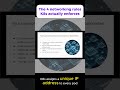 The 4 networking rules Kubernetes actually enforces