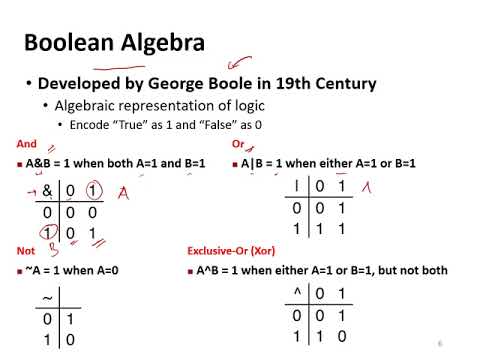 02-bit-byte 1. Representing Information as Bits - YouTube