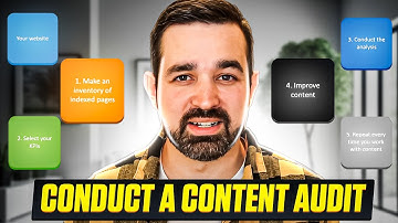 WTF is a Content Audit? (and how to do one!)