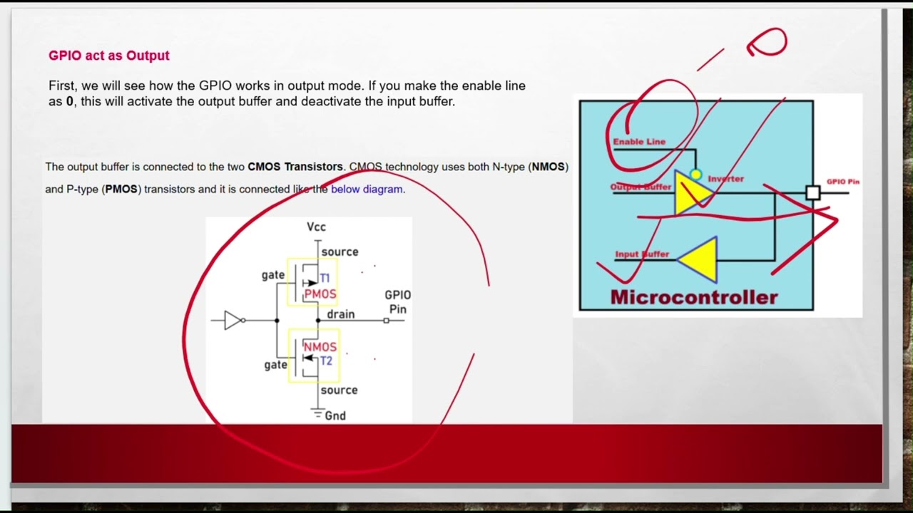 Понимание принципа работы GPIO микроконтроллера: объяснение | | ЧАСТЬ 2 