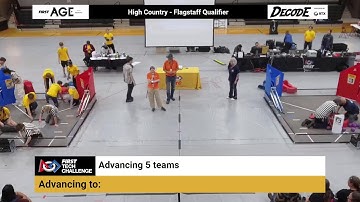 2025 High Country FTC Qualifier