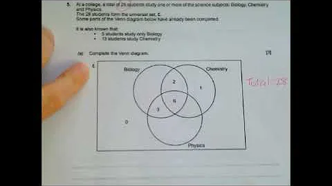 venn diagrams question WJEC