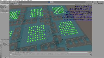 HierarchyRecastnavigationSystem