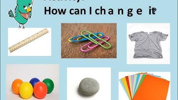 Changes in Solid Materials when they are bent, pressed, hammered, and cut