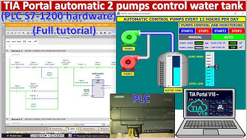 TIA Portal V18 connect with PLC S7-1200 control 2 pumps