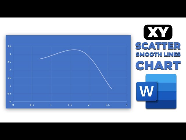 Scatter chart with smooth lines - Microsoft Fabric Community