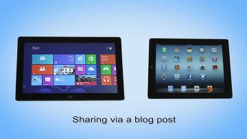 Windows 8 & IE10 vs. iOS & Safari -- Sharing via blog post