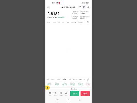 Sxp Coin update live Today