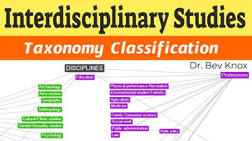 Taxonomy Classification & Academic Disciplines