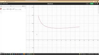 Average cost graphing