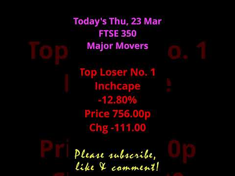 Top Five Share Movers On The FTSE 350