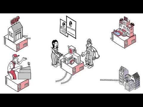 Video: Hva Er Administrativt Arbeid