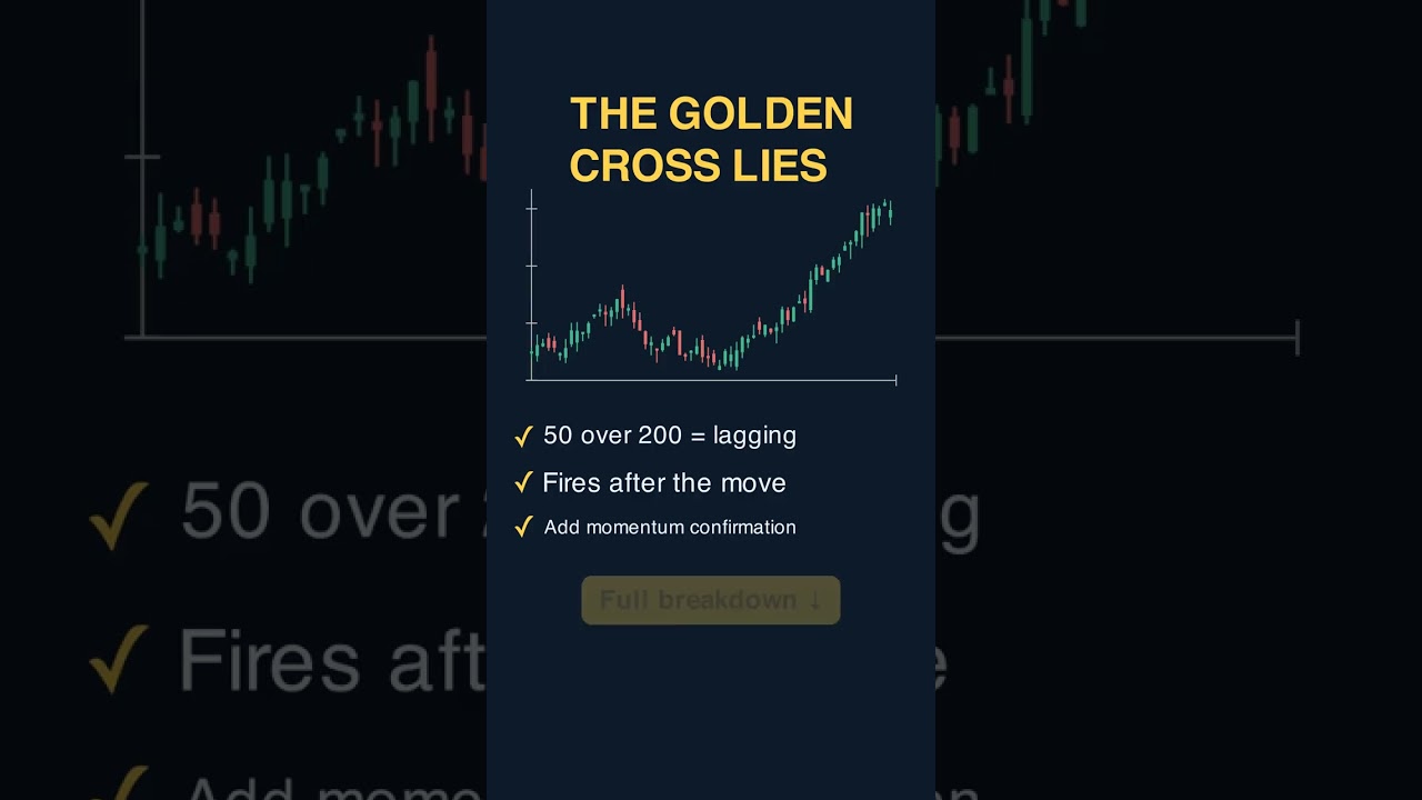 Thumbnail for The Golden Cross Lies #shorts