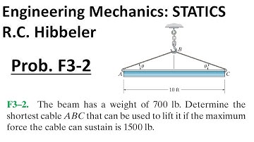 Hibbeler Engineering Mechanics STATICS: Probleem F3-2 Walkthrough