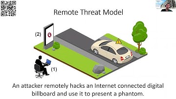 NDSS 2021 - AutoSec Demo #4: Attacking Tesla Model X’s Autopilot Using Compromised Advertisement