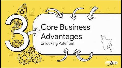 Professional HR Outsourcing for Business