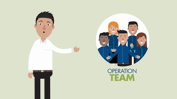 Motion Graphic with Character Explainer Video