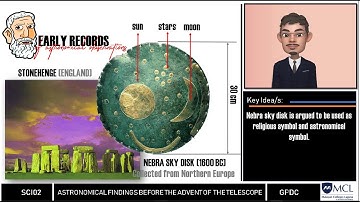SCI02 Lecture 11: Astronomical Findings Before the Advent of Telescope