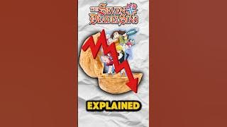 The Seven Deadly Sins FALL OFF Explained #anime #shorts