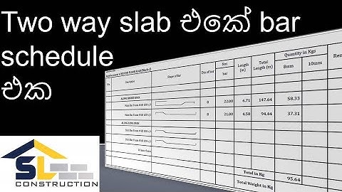 calculation of two way slab bar schedule