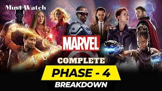 Marvel Phase 4 Complete Explained In Hindi | Phase 4 Movies | MCU | Total Jhakaas