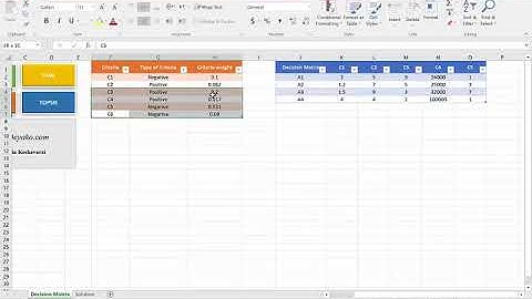 Multi Criteria Decision Making analysis in Microsoft Excel