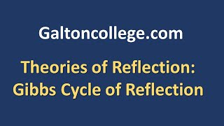 Theories on Reflection: Gibbs Cycle of Reflection