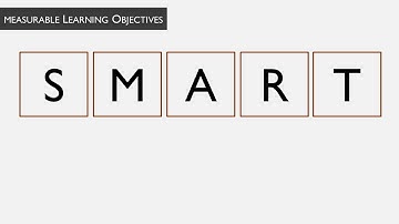 Developing Training Manuals for Trainers, Video 3: Developing Measurable Learning Objectives