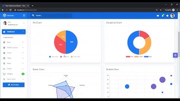 Flask Admin - Atlantis Design | AppSeed