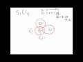 Mastering Lewis Diagrams for Covalent Compounds in Chemistry