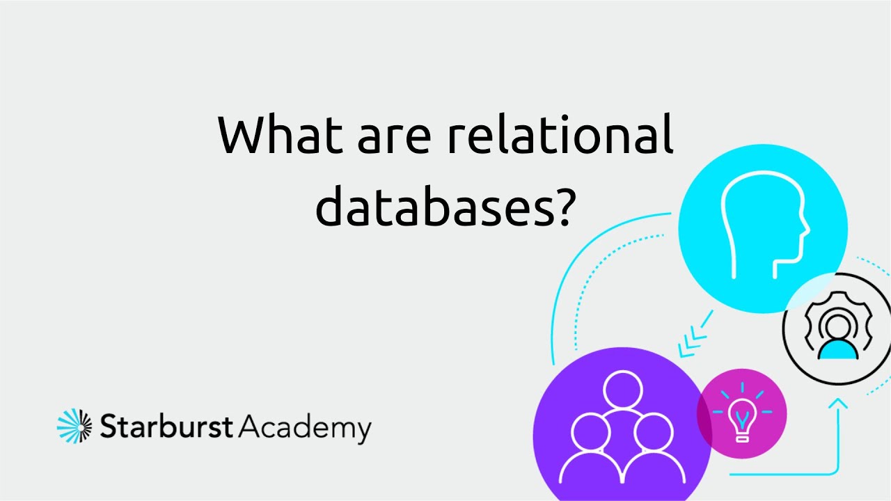 Evaluate The Database Software Company Starburst On Database What are relational databases? | Starburst Academy - YouTube