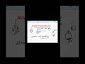 Rtr exam | radiotelephony | dgca exam | pilot | aviation