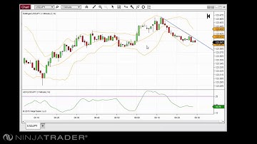 NinjaTrader 8 - Share and Print
