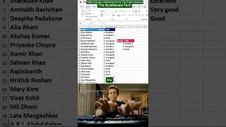 Celebrity Stop Using IF 😱 This Excel Formula is 10x Better! #excel #trick Net Worth