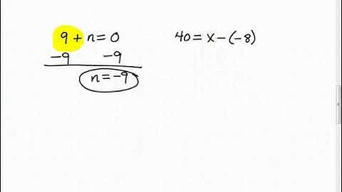 GED Math Prep Sample Video